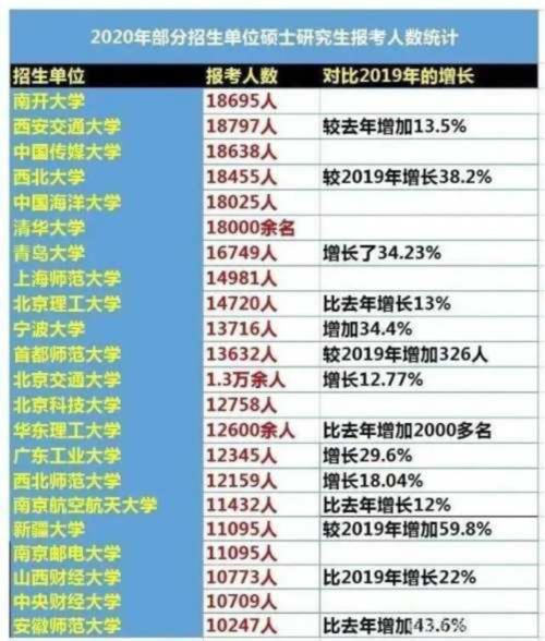 奋斗14年，考研名师张雪峰结束“北漂”，网友：更何谈普通人