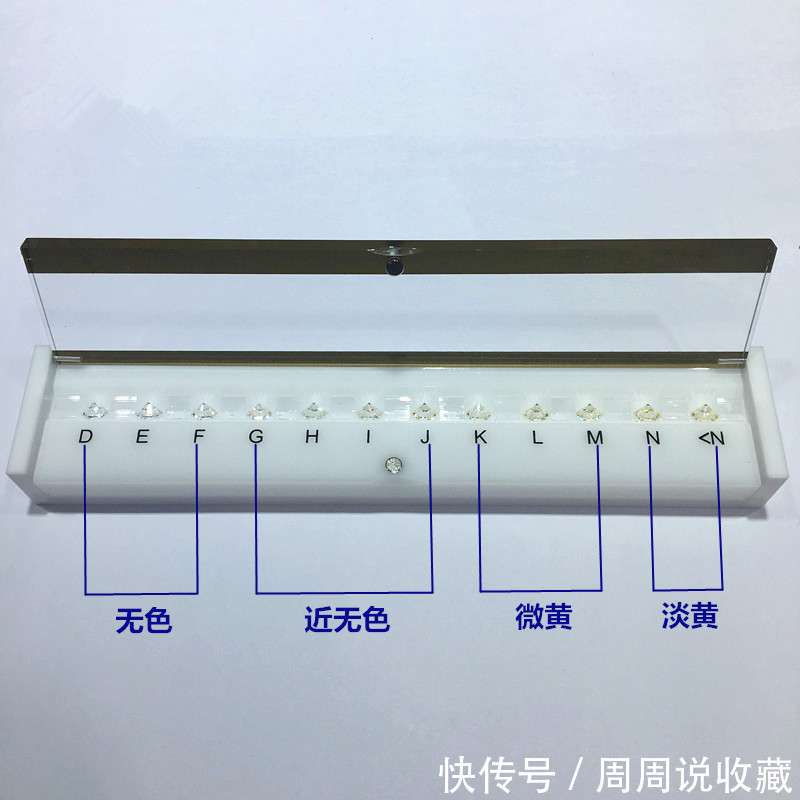 ity|帮大家梳理清楚钻石的颜色，购买那种颜色最划算