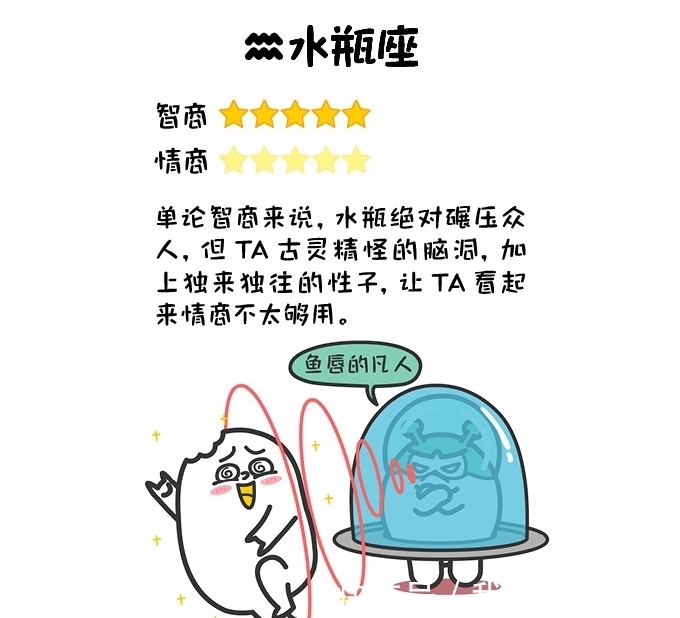 双商|十二星座双商排名，谁是傻乎乎的那位