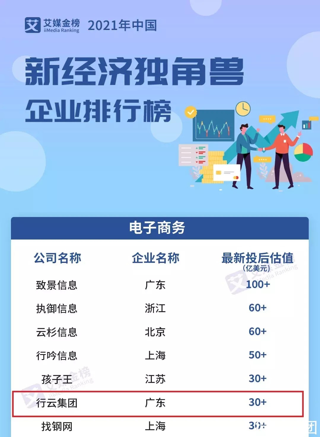 欧盟|行云跨境周讯124期：越南推迟征收新电商税，深圳跨境电商上半年货值超千亿
