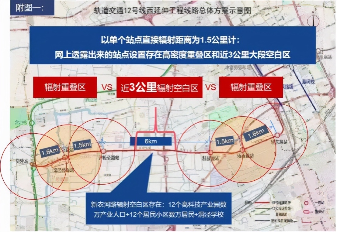 杨行|机会点曝光!这些区域有望成为下一个唐镇!
