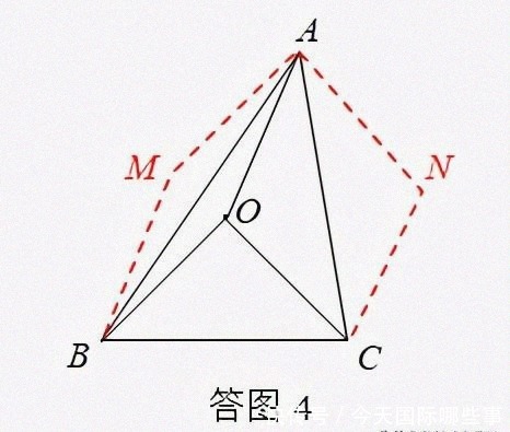 BC的同侧|关于四点共圆的几个命题以及反证法的运用