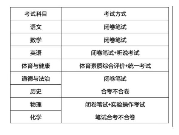 物理和化学|广州中考方案有变！体育提高至70分 新增一考试科目