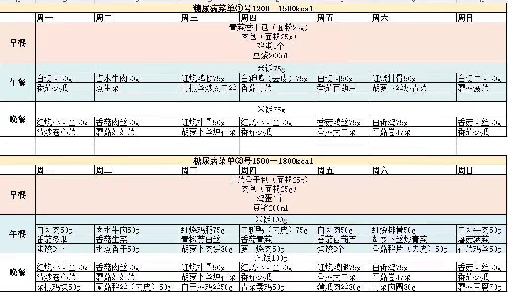 医嘱|“智慧食堂”、“智慧点餐”，余姚市医院食堂实现数字化改革