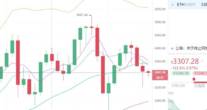 什么是USDT跑分？日免费USDT/C游戏推荐/注册送币链游大全/边玩边赚新选择入千元心不心动？