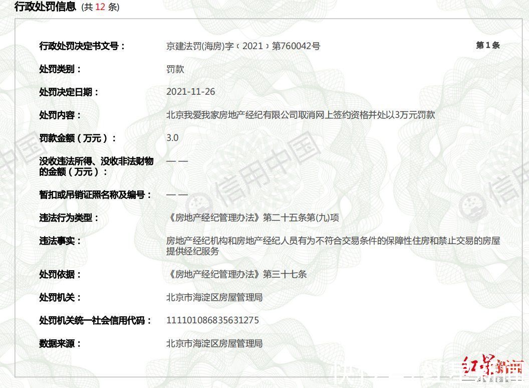 北京我爱我家|经纪人私收介绍费，北京我爱我家被处罚