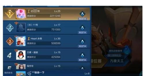 RMB|王者荣耀：充了22万RMB的个人主页是什么样的？网友：大开眼界了