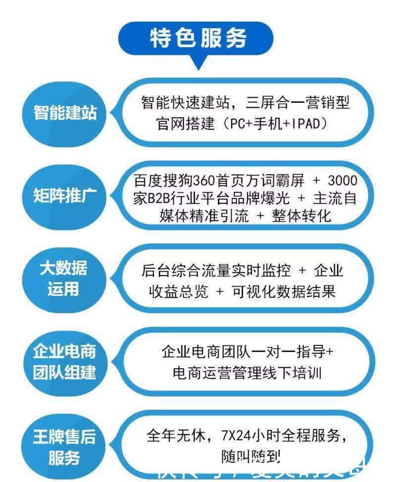 关键词快速排名在互联网时代的生存之道