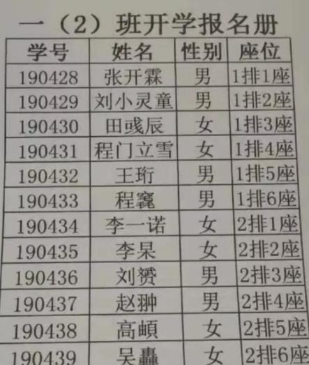 工作人员|“最罕见结婚证”走红,夫妻二人名字堪称绝配,登记人员:头回见