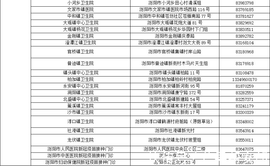 长沙市|转需!长沙市今日重启新冠疫苗首针接种!