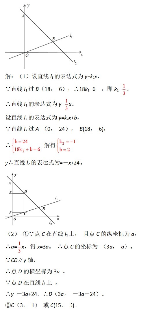 抛物线|很多人学不好数学，基本上因为此类题型，你会了吗？