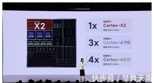 oled|小米12系列横向对比 三款新机配置不同，该怎么选？