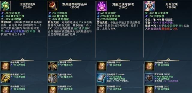 装备|LOL手游装备翻译，鞋子成了神器，再和端游一样出装就弱爆了