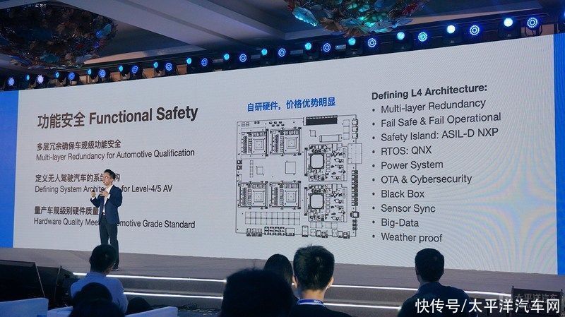 高峰|AutoX发布全球首个城中村晚高峰完全无人驾驶视频