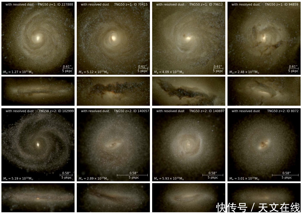 宇宙之大无奇不有!在早期宇宙中,有我们银河系的“双胞胎”