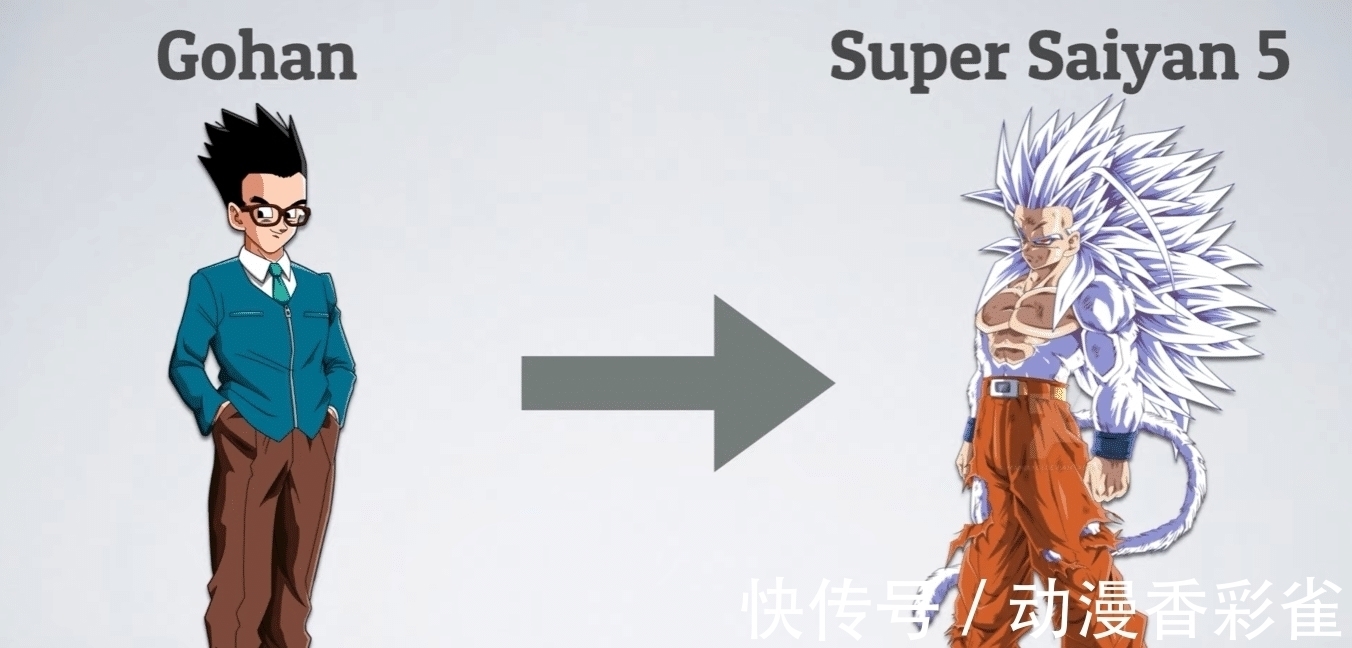 悟空|龙珠人物脑洞向形态对比：全王变成肌肉男？悟空化身超蓝天使！