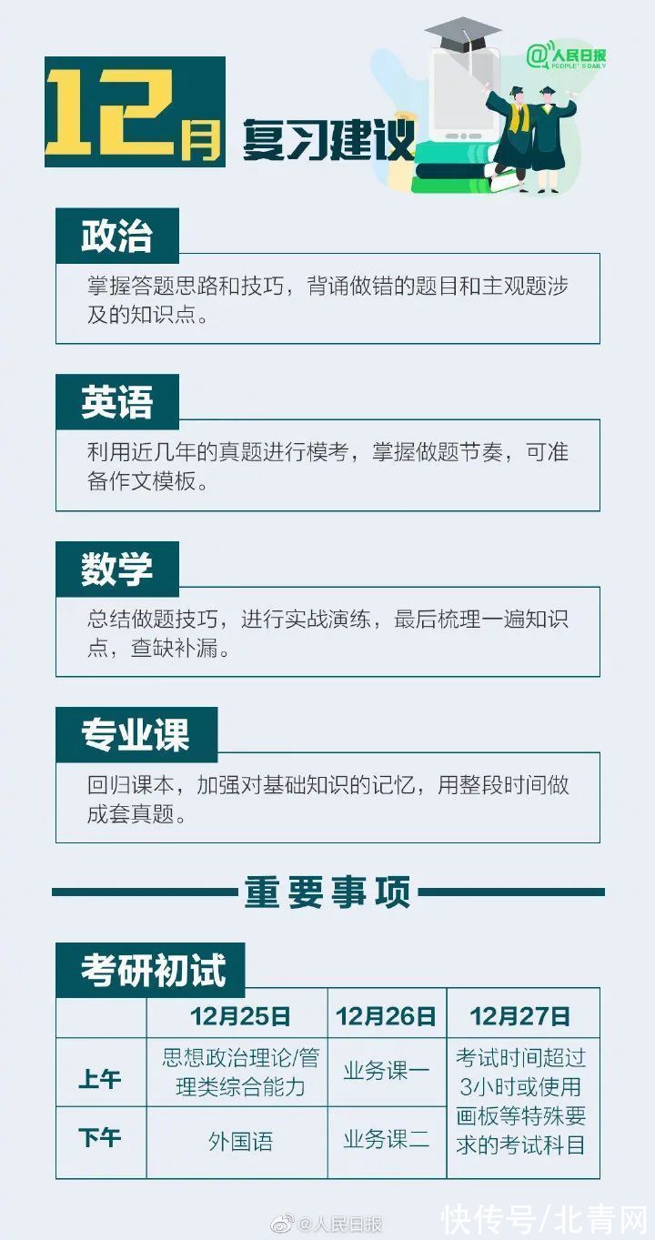 报考|考研预报名今日开启