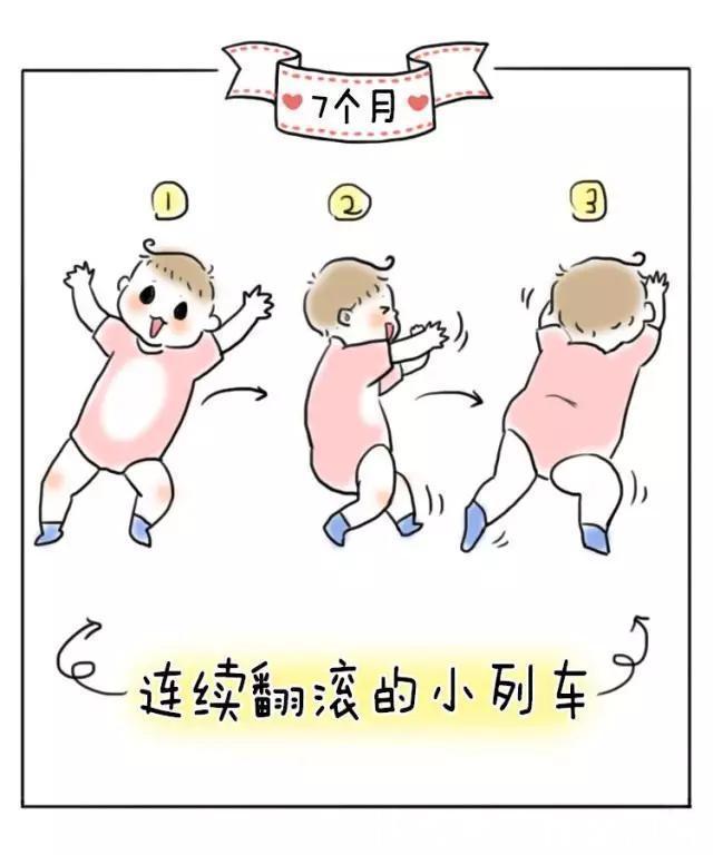 运动|抬头、翻身、坐、爬、走,1-12个月宝宝大运动发展规律你知道吗?