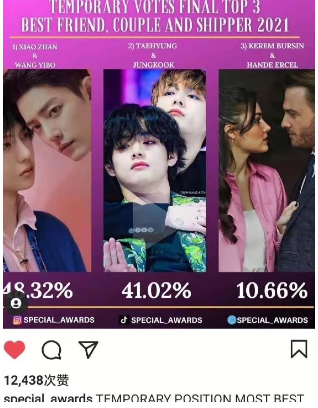 超话|上得了世界第一,却上不了国内第一,博君一肖被打压的到底有多狠