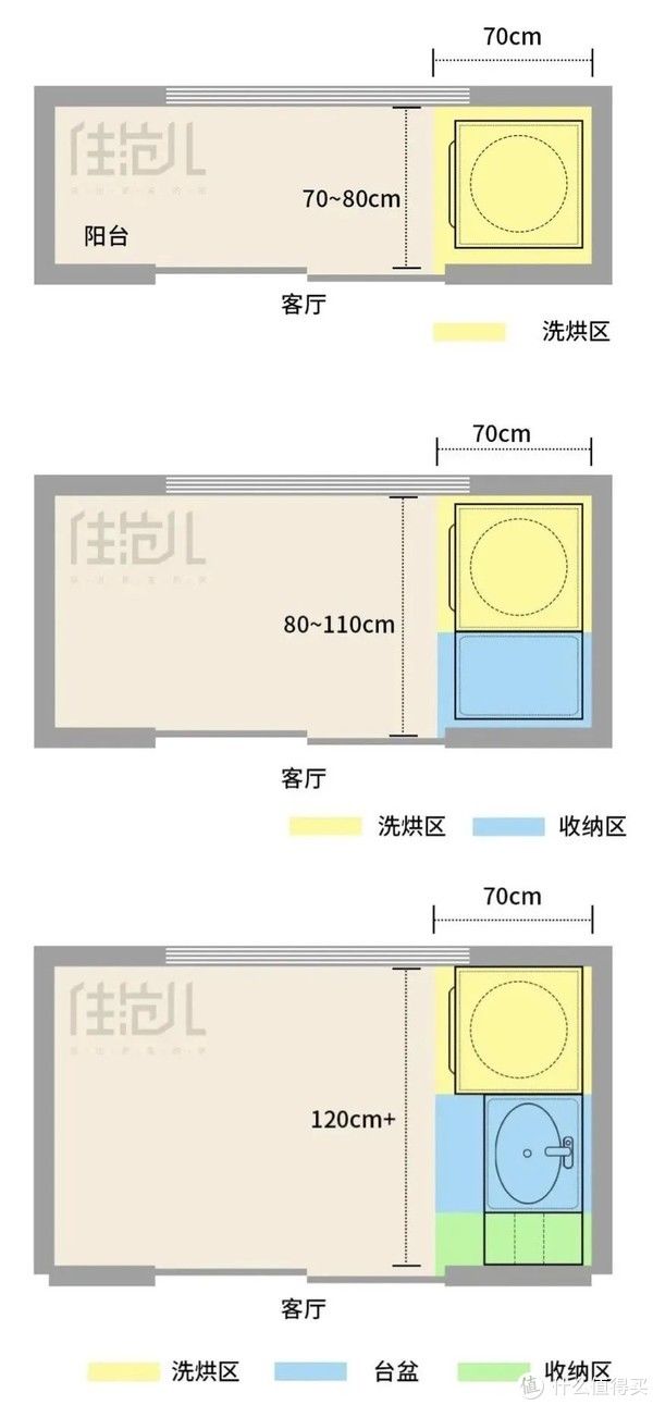 图源|“跟风做了洗衣区，家务多费3小时！”