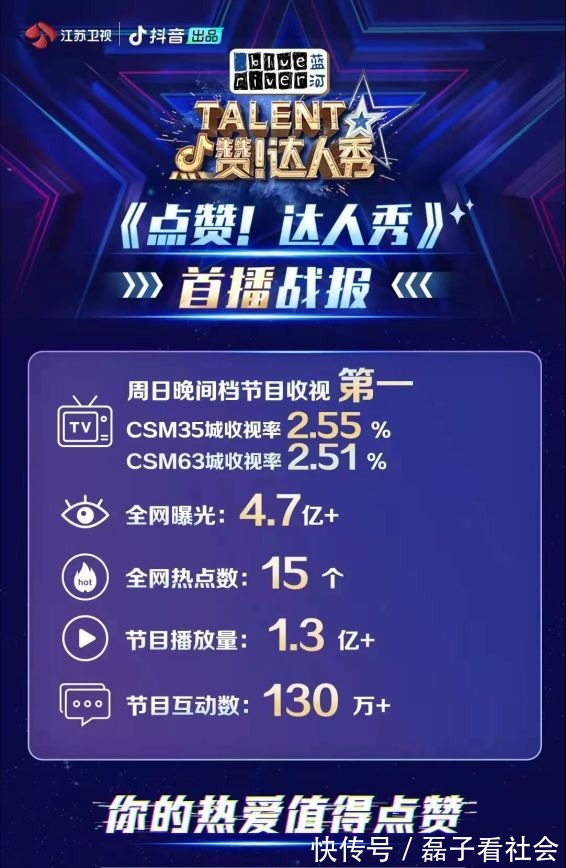 草根舞臺又來了？憑什么開播就雙網第一，謝霆鋒鄧紫棋都點贊？