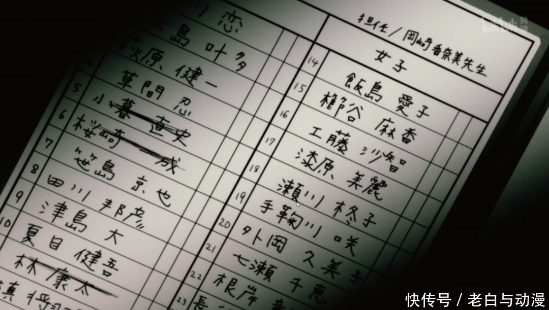 异世界|转生者同学聚会,老师被排挤,她到底做错了什么?