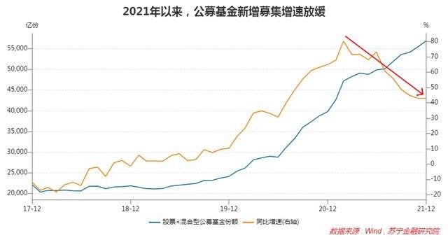 开年以来，A股为何持续下跌？