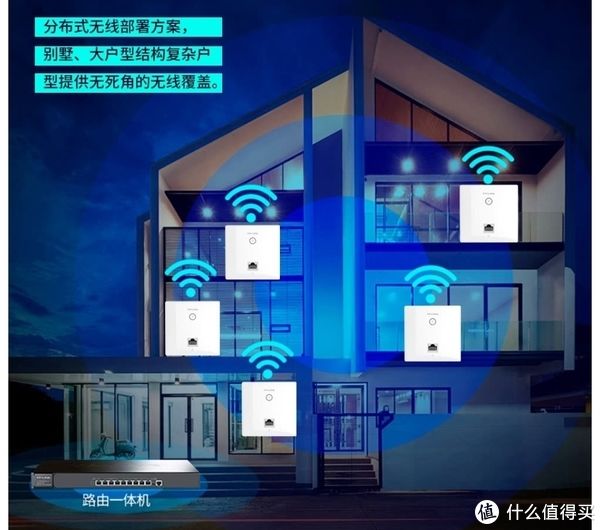 无线|警惕消费陷阱！全屋WiFi布局方案