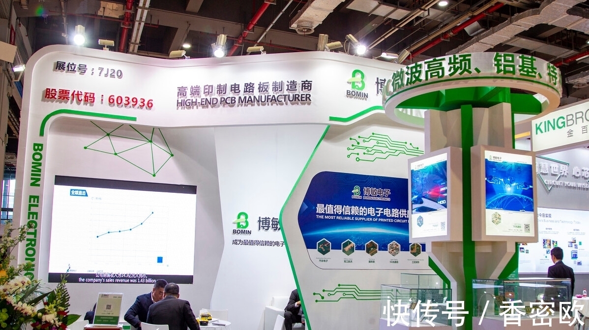 净利润|中国股市:这5家被低估的5G优秀企业!堪比新时代中的又一只茅台