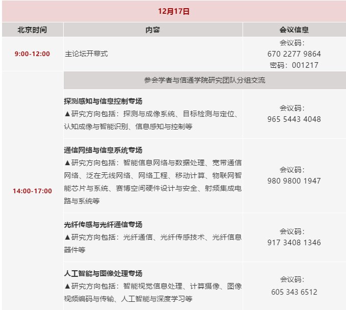 电子科技|会议预告丨电子科技大学第八届「成电论坛」信息与通信工程学科讲堂