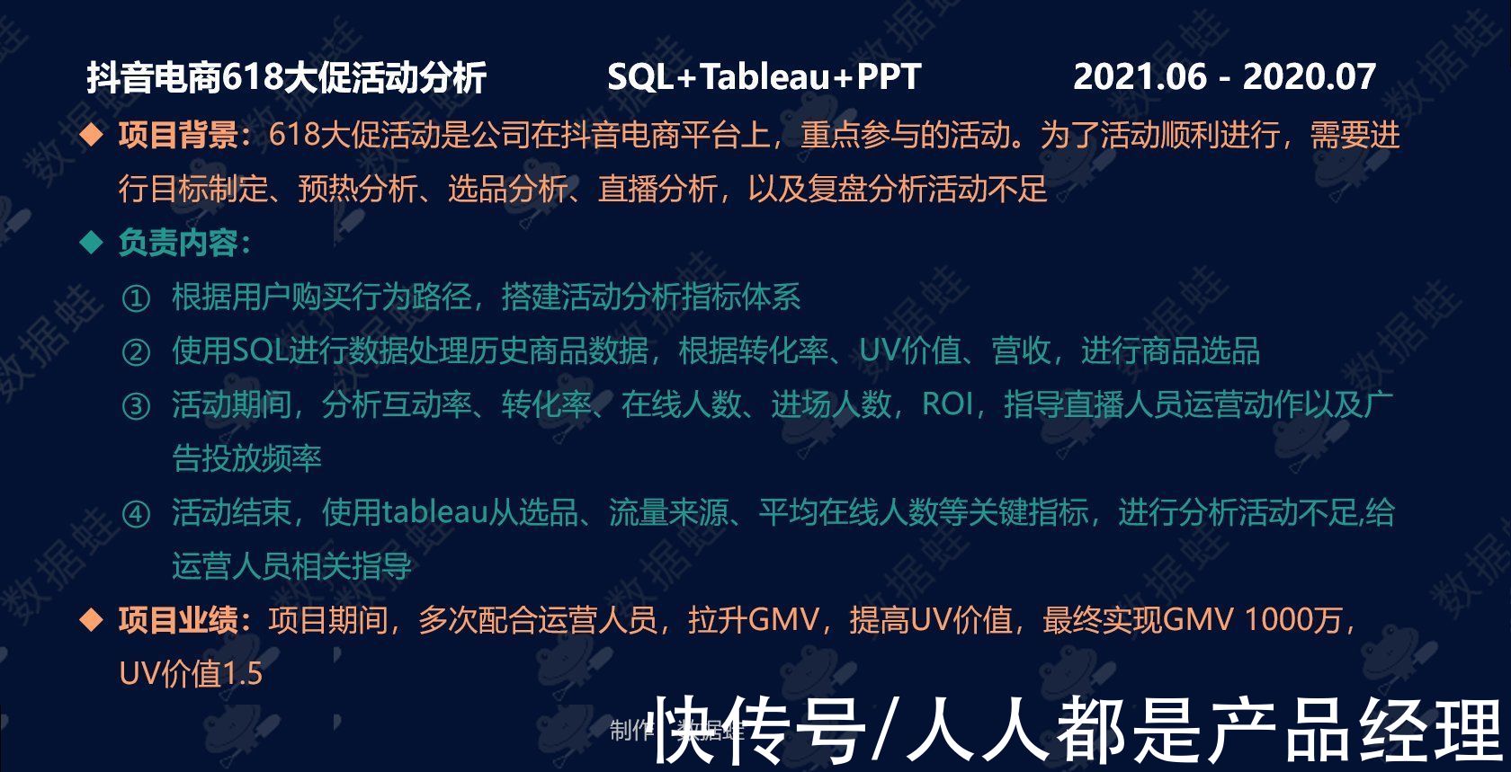 电商|抖音电商数据分析案例