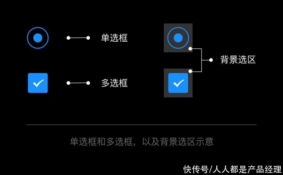 选择器|B 端设计