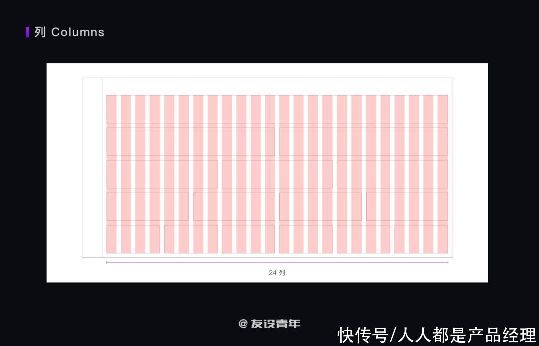 m如何搭建 B 端设计规范