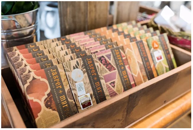 国际|2020年国际巧克力大奖出炉，巧克力风潮你get了吗？