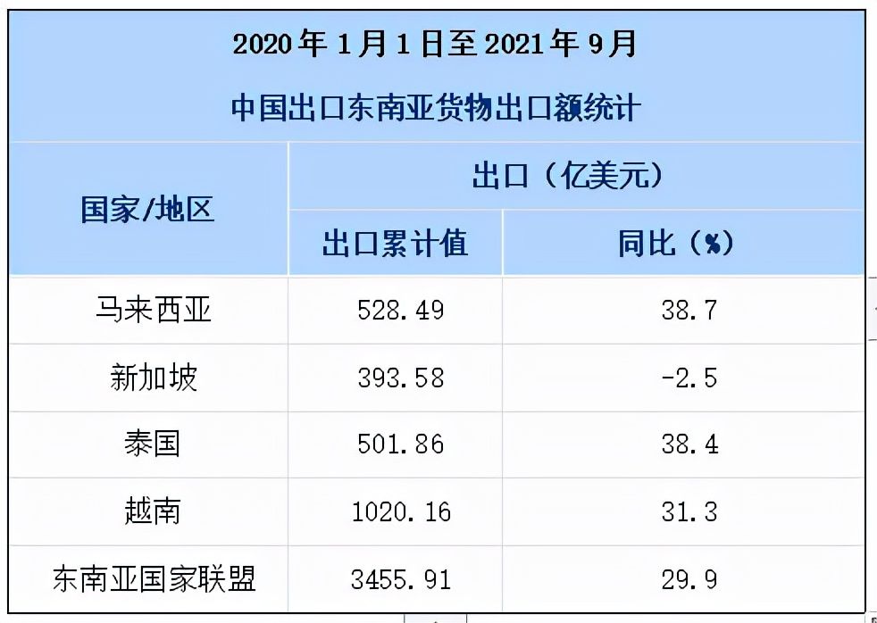 cpm|玩得动东南亚COD都是大神？