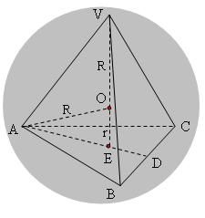 正四面体的外接球半径 快资讯