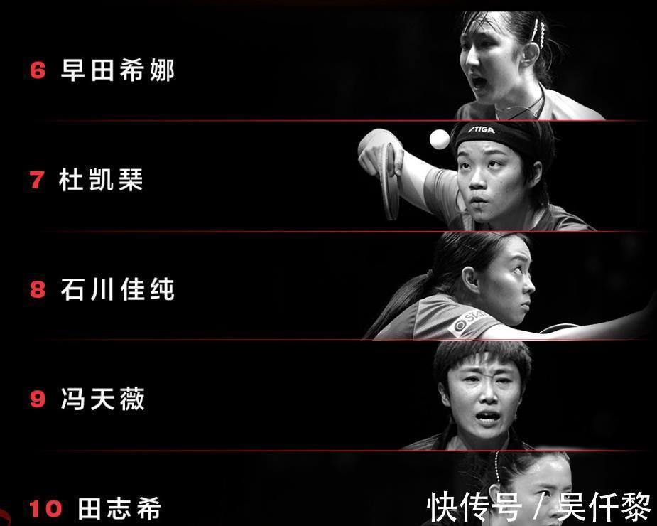 wtt|国乒12大主力参赛,WTT大满贯种子名单揭晓,伊藤美诚复出