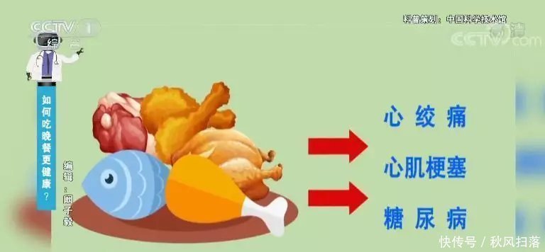 入睡|健康晚餐可能决定你的寿命！想长寿，牢记5个“不”