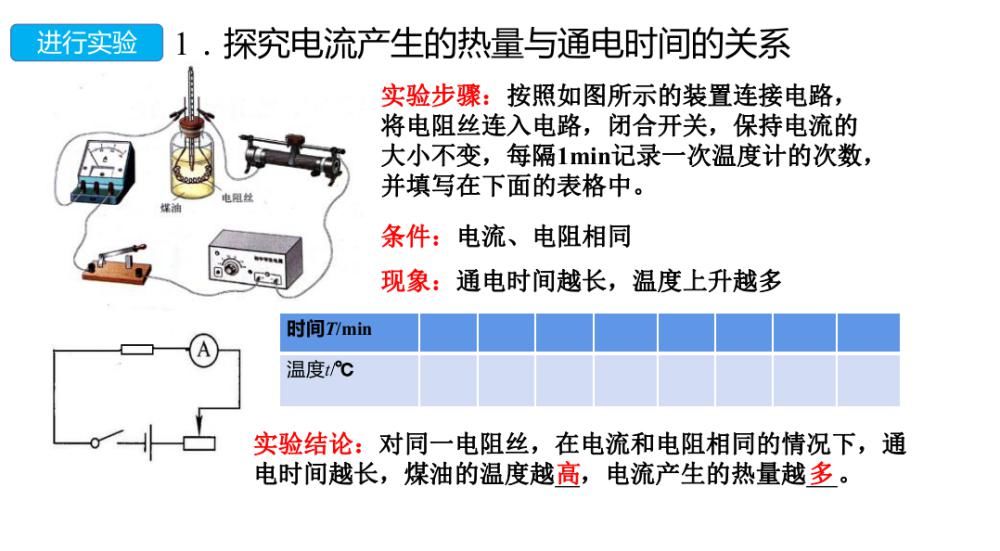 工作时的电|初三物理《电流做功》微课精讲+知识点+课件教案习题