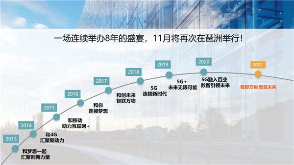 全球合作伙伴大会|2021中国移动全球合作伙伴大会即将开幕