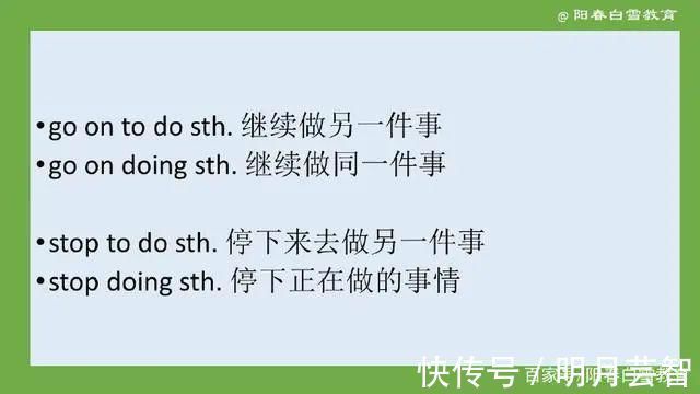 lived@非谓语动词:只有4种,却是万千中学生的拦路猛虎,一篇解决