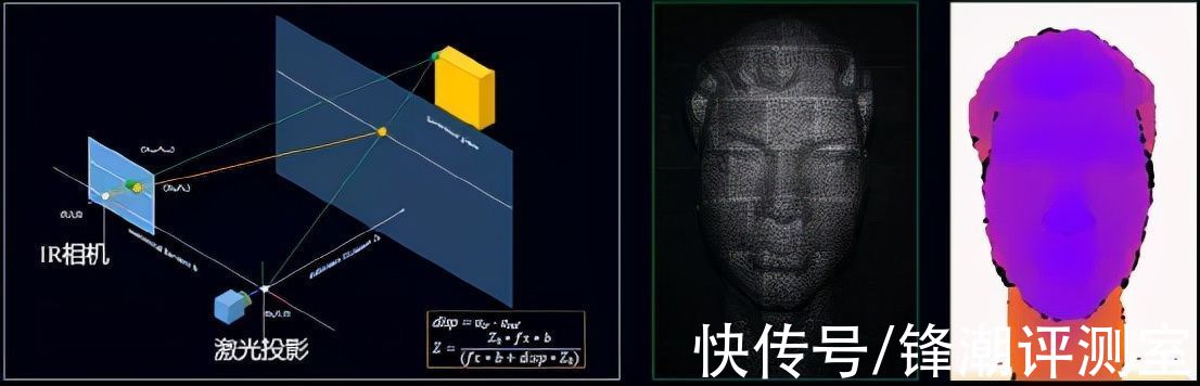 智能|比小米好却卖得比小米便宜，TCL X7S这波值了