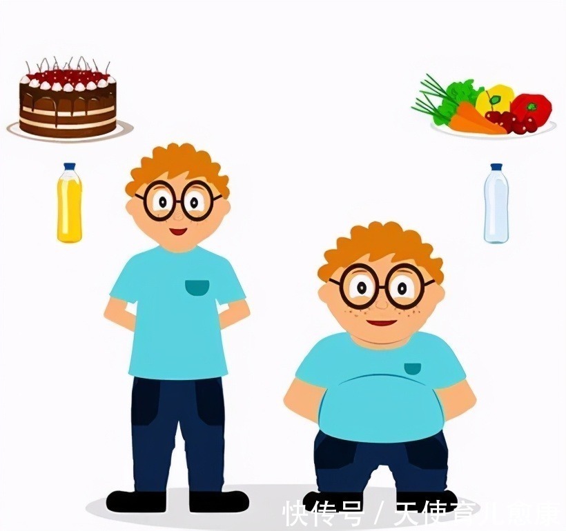 bmi|生长三道“坎”——矮小与晚长、早熟、肥胖,您真的了解吗?