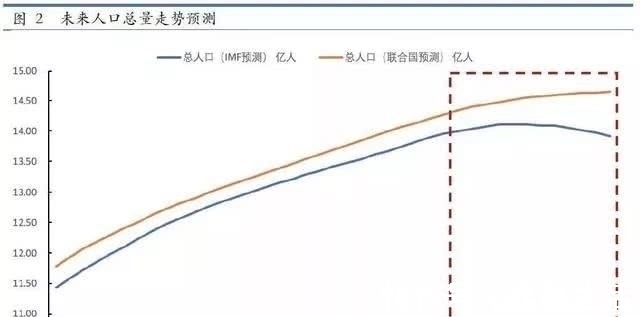 双峰|深度：如果你关心中国房地产的未来，请好好阅读这篇文章！