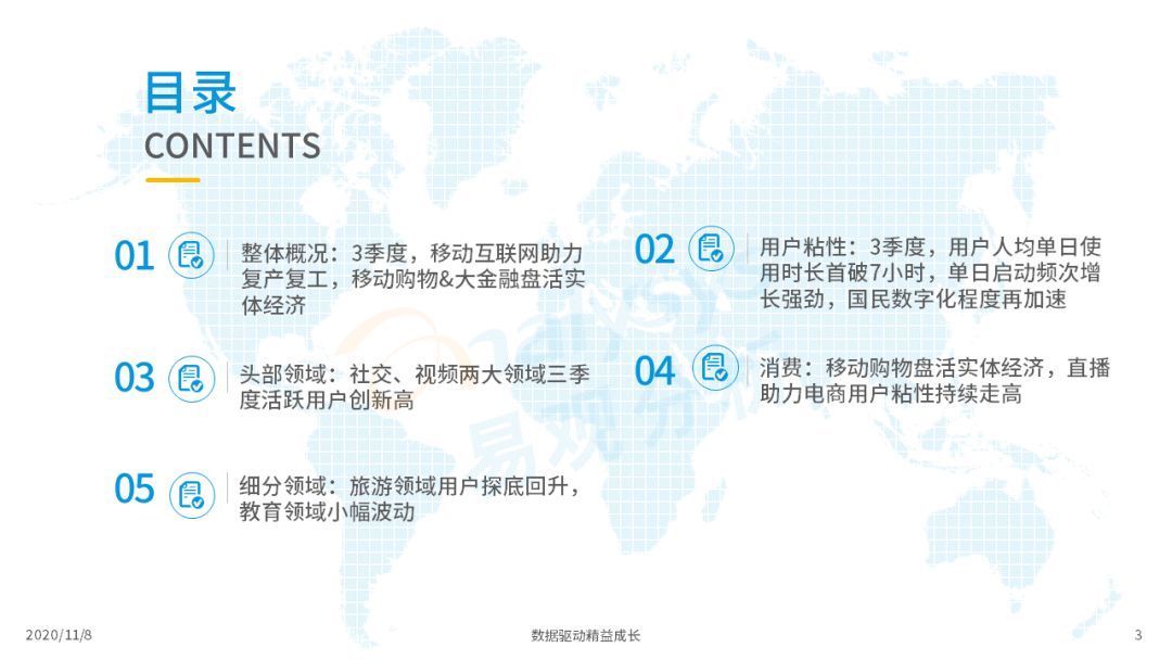 数字化|各行各业的数字化程度加速｜移动电商淡季不淡