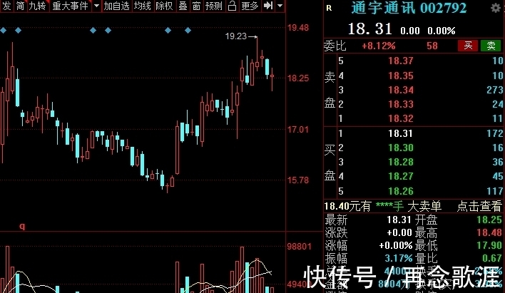 射频|5G基站建设概念股核心股名单出炉，建议收藏