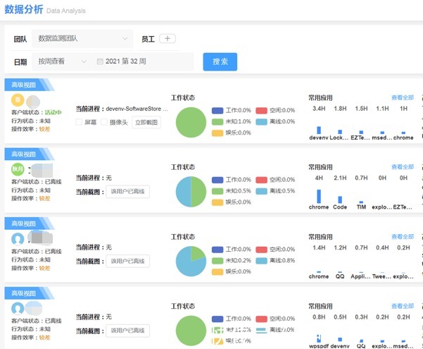 远程|疫情期间用什么远程员工监控软件比较好？