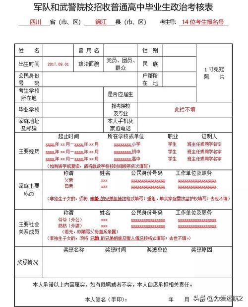 军校招生，5个条件缺一不可，多数考生止步于3、4个