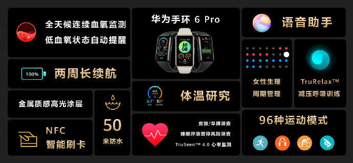 表盘|449 元，华为手环 6 Pro 发布：炫彩全面屏，碰一碰传表盘