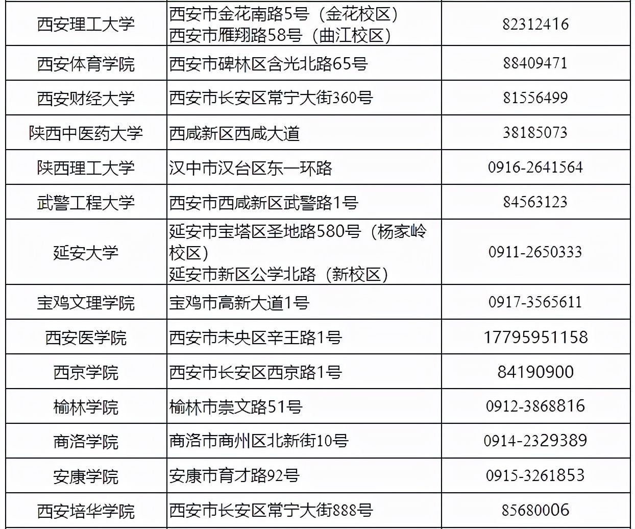 西安天隆科技有限公司|全力护考，西安准备好了